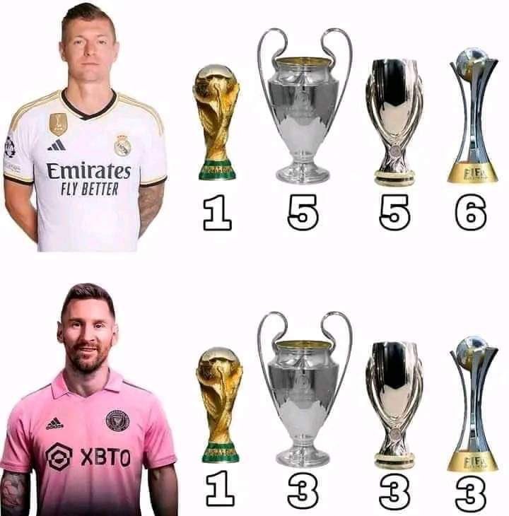 Toni Kroos is the greatest player of all time if we work by a certain fanbase logic 😂