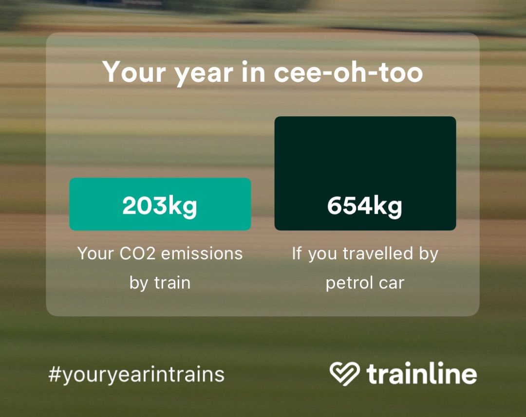 Given that trains are more aerodynamic than cars, have lower rolling resistance and more passengers per kg of vehicle, why does @trainline reckon my CO2 usage is only a third of what it would have been by car? I’d expect it to be far lower…