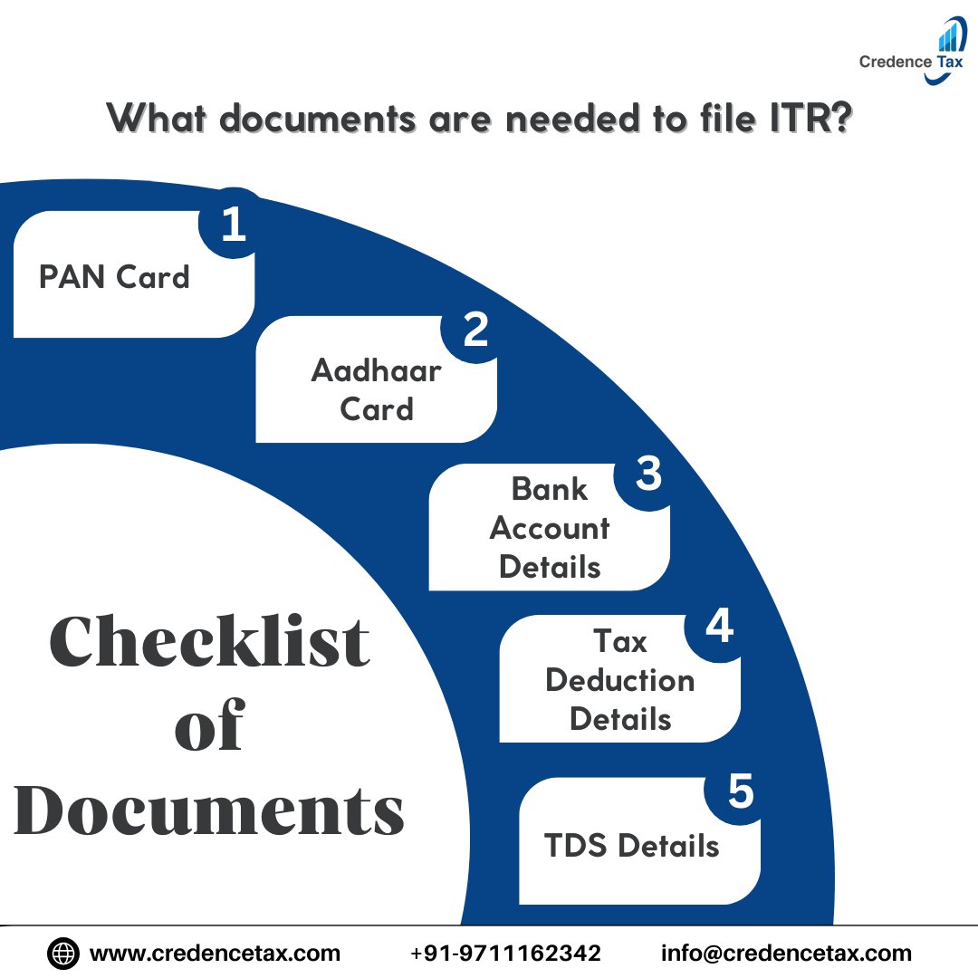 Here's a checklist of key documents that you need to be equipped while filing your #incometaxreturns. Contact us- 📩 info@credencetax.com 📲+91-9711162342 🌐credencetax.com #itr #itr2024 #filenow #itrfilings #taxprofessional #taxtime #taxpreparation #compliance #GST