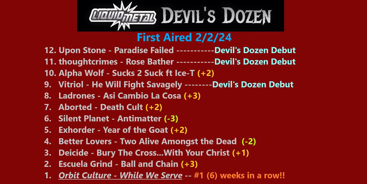 Devil's Dozen Countdown tweet media