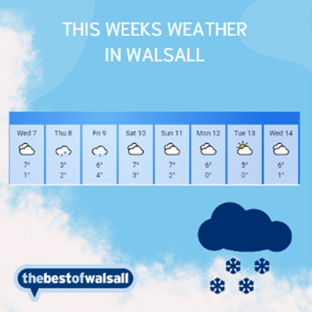 This week, expect plenty of cloud in the sky with the occasional predicted light snow on Thursday and Friday. After the weekend, a glimpse of sunshine.

#walsall #weather #westmidlands #WeatherUpdate #communitymatters