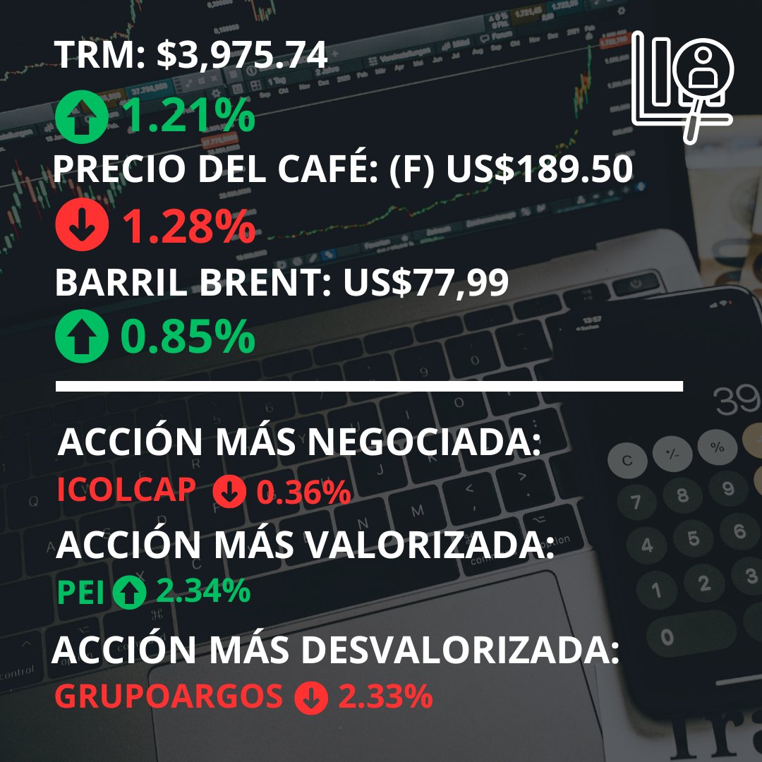 ComplejoTdeA's tweet photo. INDICADORES ECONÓMICOS Y DEL MERCADO DE VALORES 📊

Datos con base a las cotizaciones ⬆️⬇️ del 05 de febrero 2024 🗓️ https://t.co/F9EG54S2x8