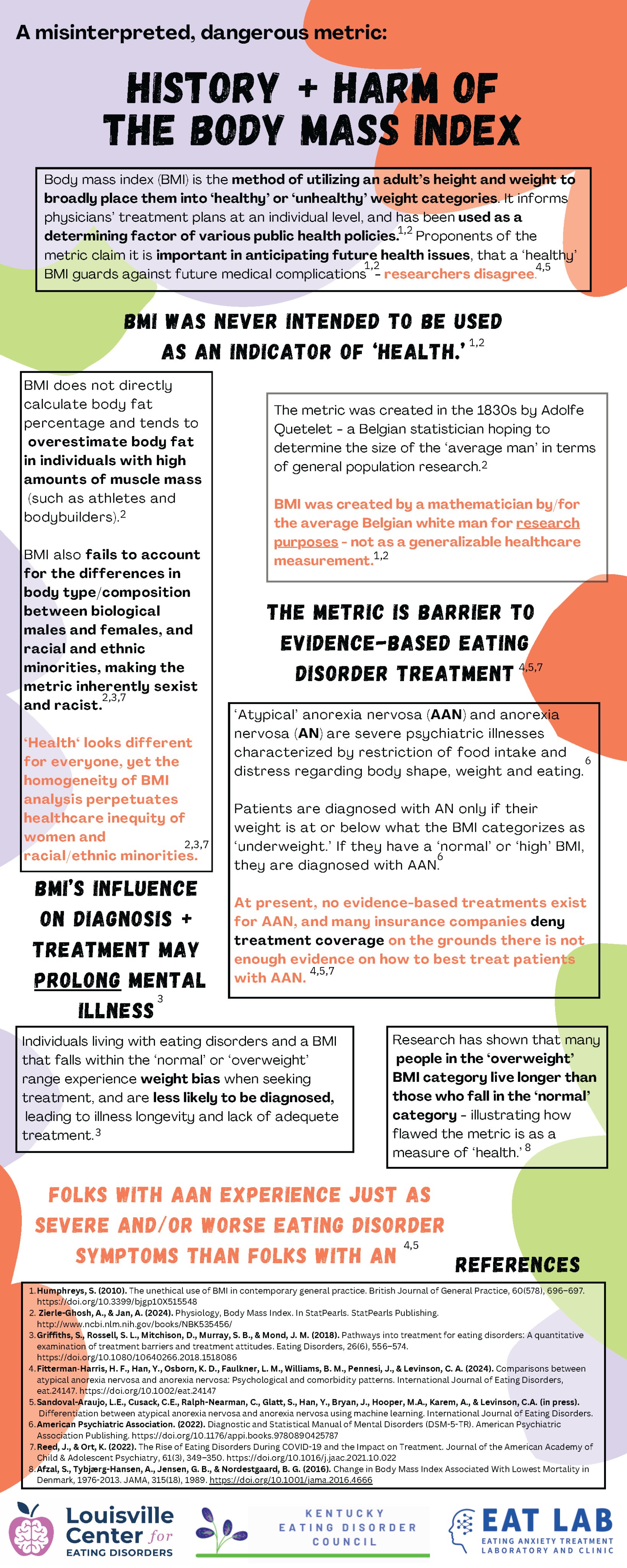 BMI: A Flawed and Outdated Tool — EMK Nutrition