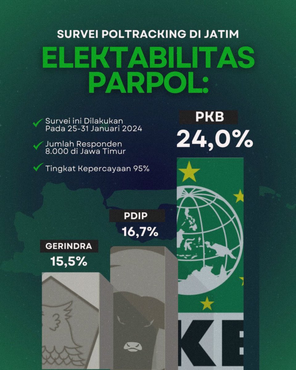 VOICE OF PKB tweet media