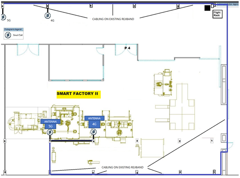 n_slise's tweet photo. El laboratorio de Eneo compuesto por dos salas separadas, la Control Room y el ASF Lab, este utiliza fibra óptica para simular conexiones remotas, brindando realismo y precisión al escenario propuesto. Te gustaría ver cómo es el laboratorio? 🤓https://t.co/dYmxWVaC36 https://t.co/wgC2HkUjJO