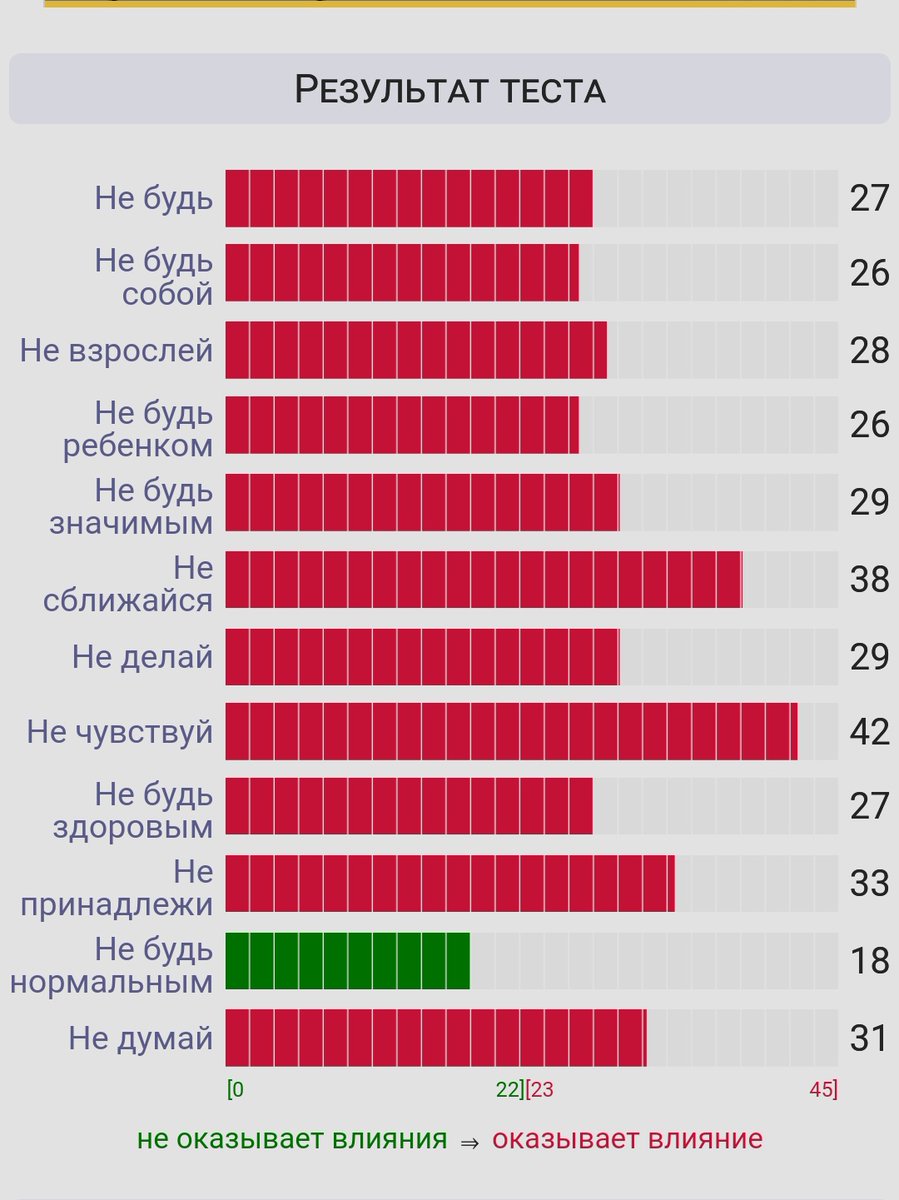 hurma_est's tweet photo. Жесть, это практически рэд флэг https://t.co/l7KXFTlSZj