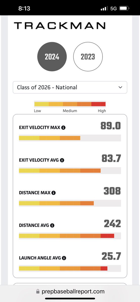 Brad Kern tweet media