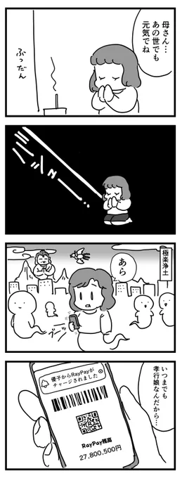 祈りの効用
(四コマ漫画) 