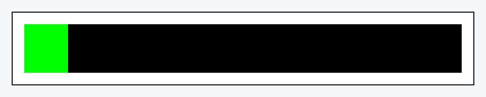 2024 is 10% complete.