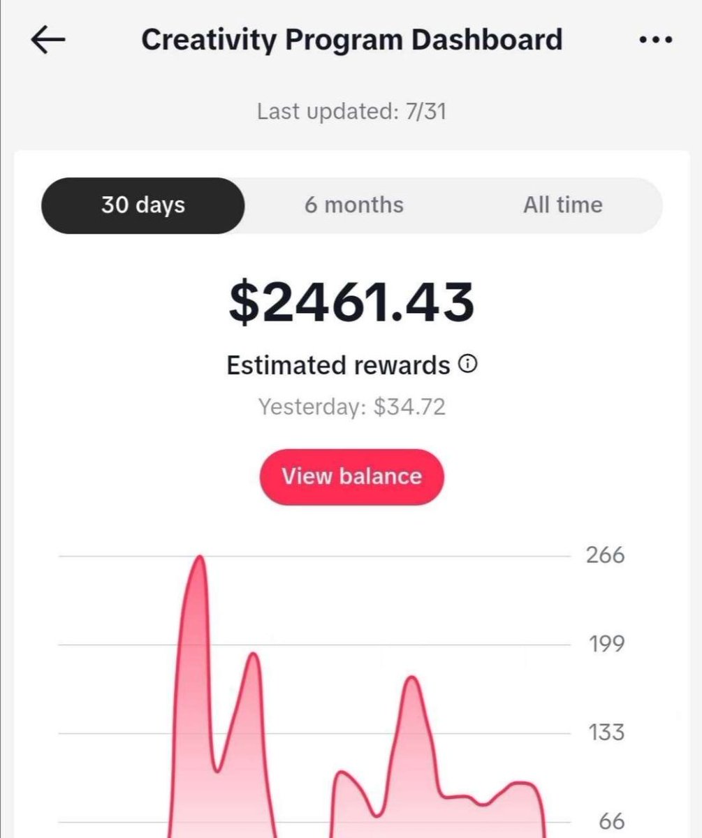 Faceless TikTok Channels can make you $2400+/month.

Here's how to use AI to make a Faceless TikTok channel that runs itself in under 5 minutes: