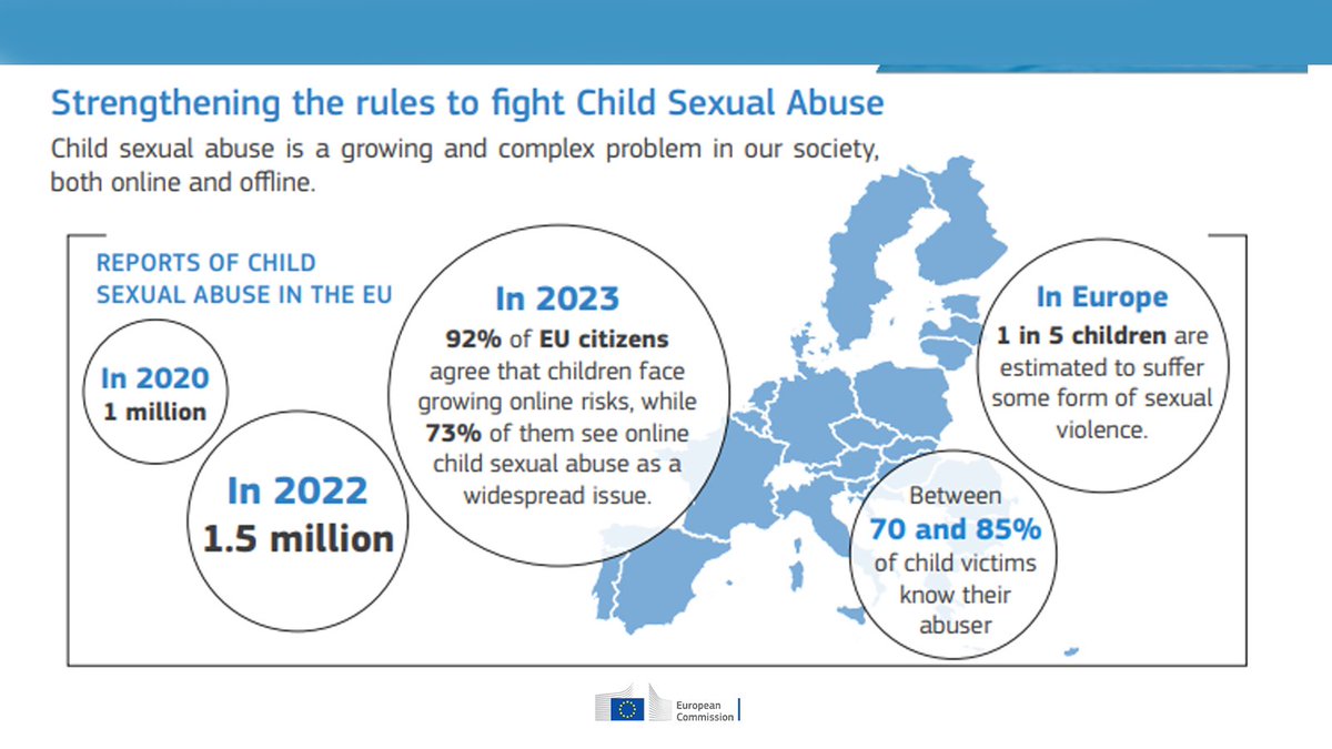 Child sexual abuse is a heinous crime which has evolved significantly over the past years.

Today, we are adopting a proposal to update the criminal law rules on child sexual abuse and sexual exploitation.

Learn more → europa.eu/!mFrcBb

#SecurityEU