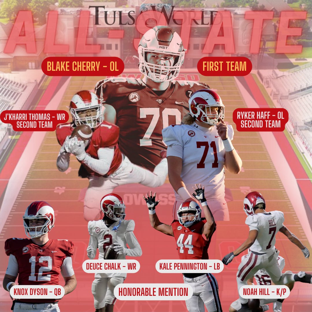 Shoutout to these Rams for their season accomplishments and being recognized by the Tulsa World!  #owassorams @Blake_Cherry06 @j_kharri @ryker_haff @dyson_knox @chalk_grayson @kale_pennington @noahhill4345