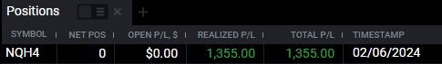 BrettSimba's tweet photo. We shorted top on stream today LIVE for FREE!

Chat confirm? https://t.co/3YAFKrXC7J