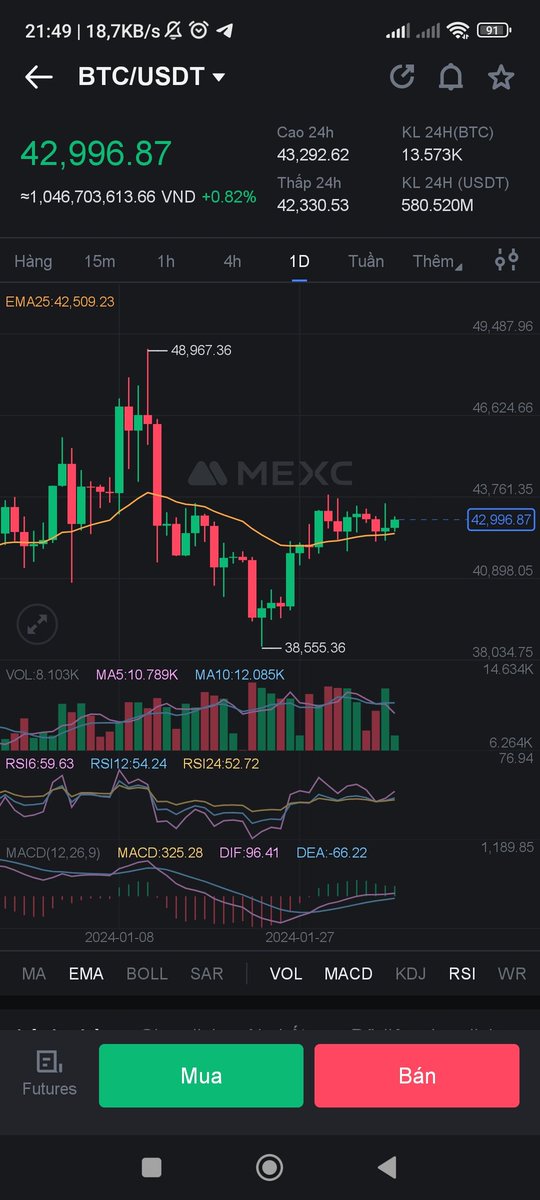 Danh Lê tweet media