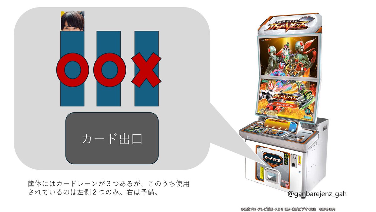 ニキニキ (@ganbarejenz_gah) / Posts / X