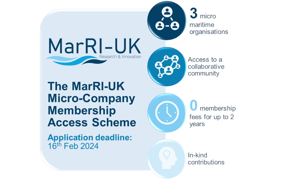MarRI_UK's tweet photo. Only 10 days left to apply to be part of the MarRI-UK's Micro-Company Membership Access Scheme! Don't delay, apply today!

https://t.co/XJJ8BC0TtE https://t.co/2PXTrgnsHF