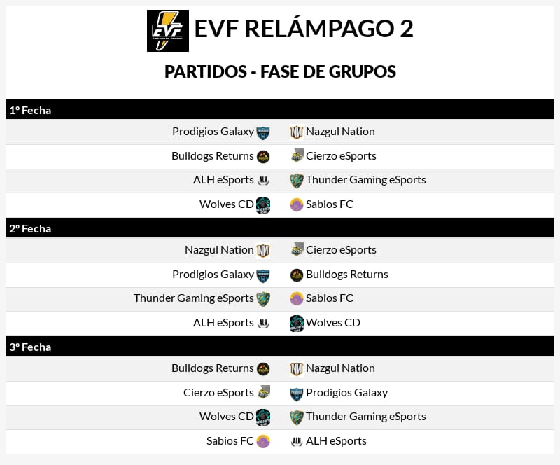 CPG SPAIN tweet media