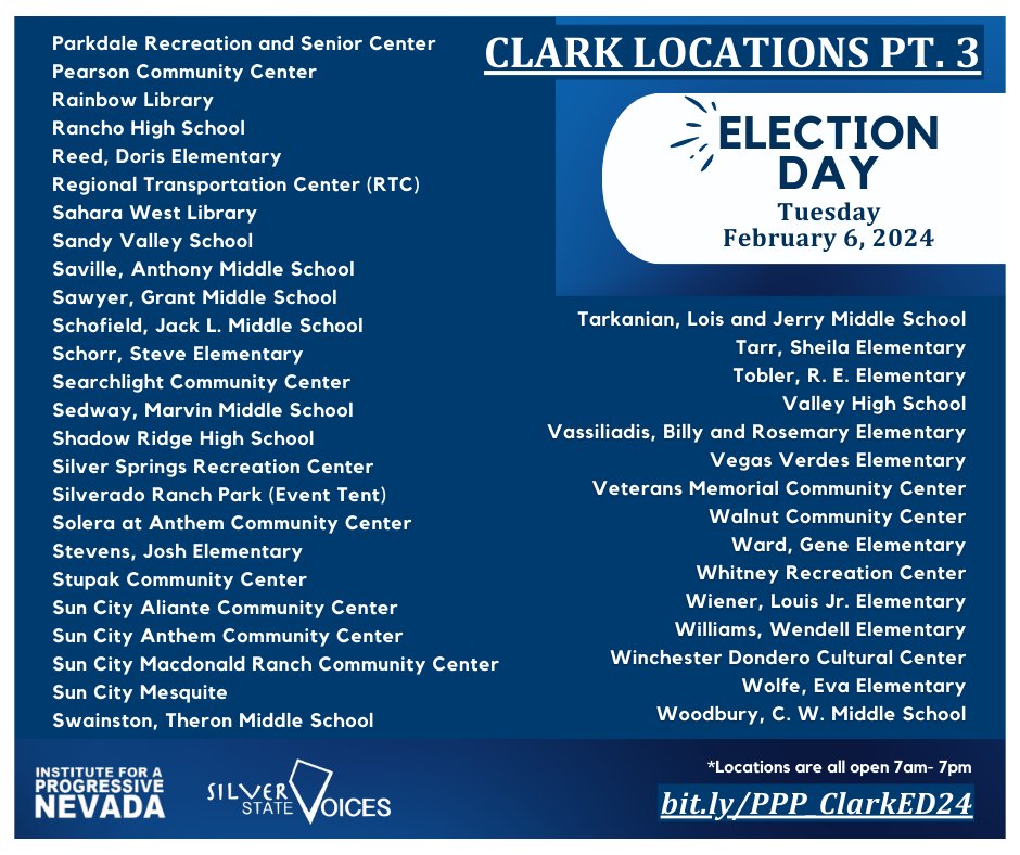 The day we've all been waiting for is finally here: #ElectionDay! All polling locations are open until 7pm today! Clark County has 127 polling locations, find the closest one to you: Clark Locations: bit.ly/PPP_ClarkED24 #NVPPP2024 #PresidentialPreferencePrimary