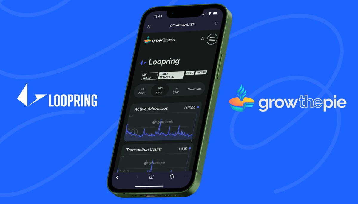 Loopring💙 tweet media