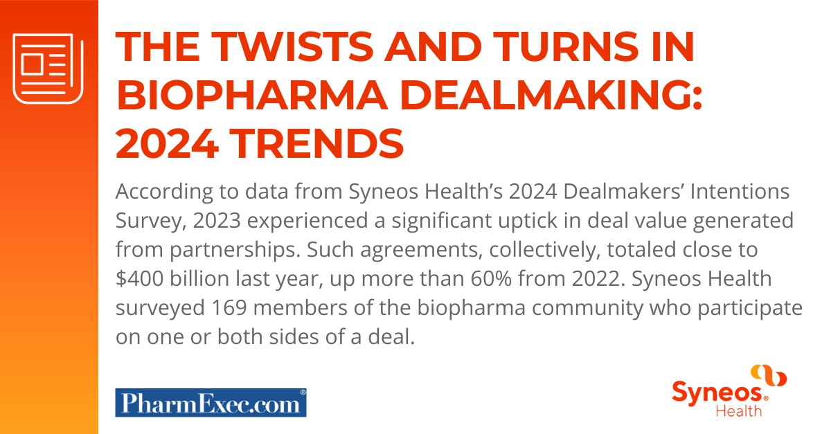 This @PharmExec article explores the intricate landscape for mergers and acquisitions and strategic partnerships in today’s high-stakes environment. Learn more about biopharma innovation and our insights from the 2024 Dealmakers’ Intentions Survey: pharmexec.com/view/twists-tu…