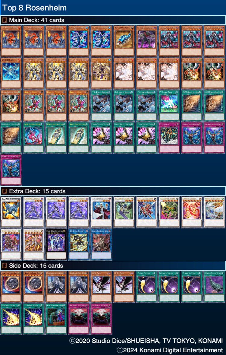 Lampi_Ygo's tweet image. Top 8 Regional Rosenheim - 64 players - T.G. by @Vortex1756