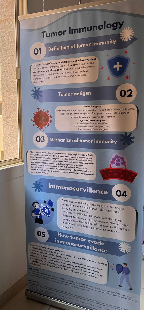 BuMed444's tweet photo. Our first poster presentation, WE ACED IT !🌟 https://t.co/sgzjlpta9E