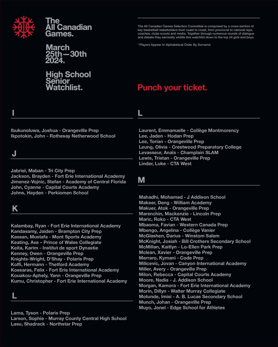 All Canadian Games tweet media