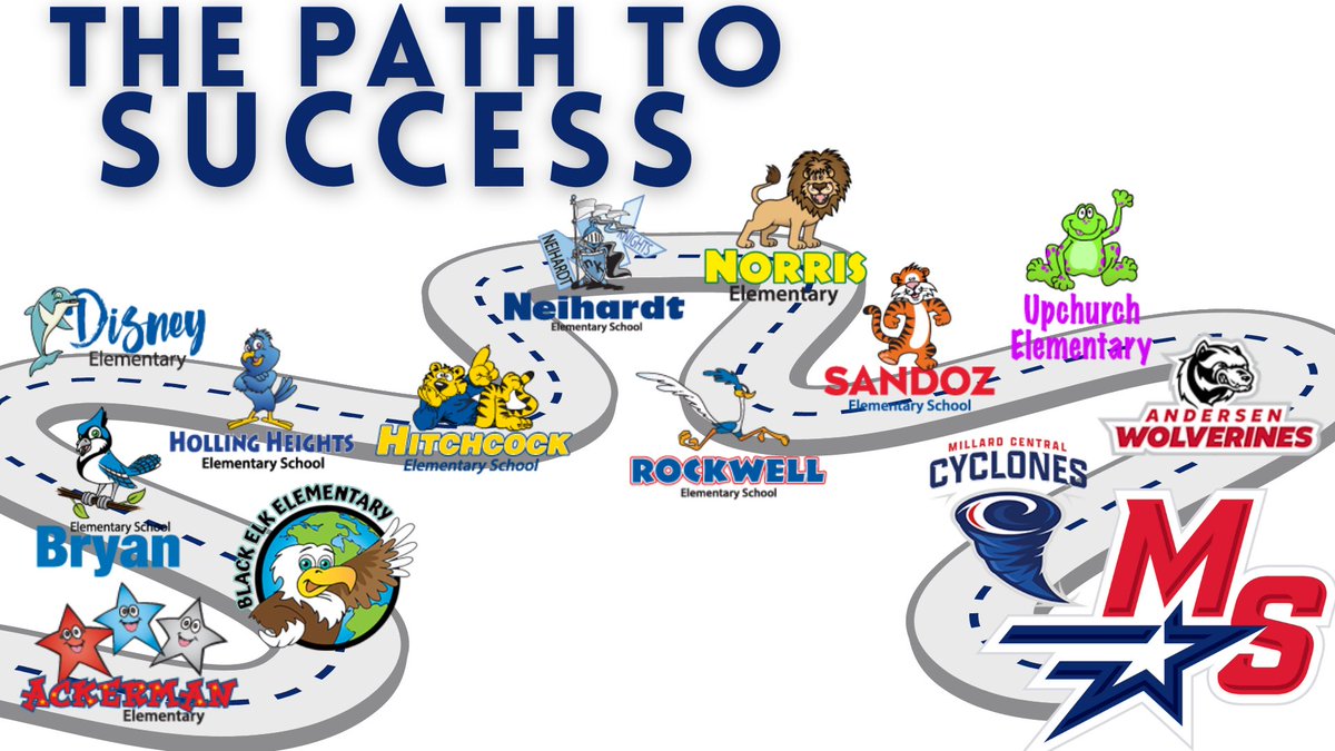 MSHSactivities's tweet photo. It’s been a great day so far! The South Side Administrators had the opportunity to collaborate today at our General Admin Meeting! What a great group of Administrators and Servant Leaders! #MillardSouthFamily #ThePathToSuccess https://t.co/iQl5jZHuzc