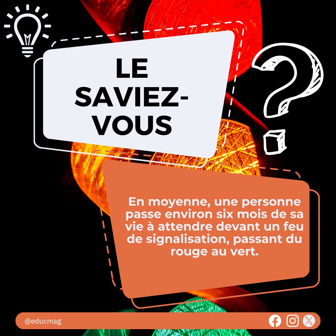 educ_mag's tweet photo. Le saviez-vous, en moyenne une personne passe environ six mois de sa vie à attendre devant un feu de signalisation, passant du rouge au vert.

#cinnaissancesplus #lesaviezvous #eskewtekonnen https://t.co/WgrCF88E0n