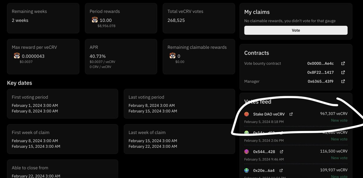 🦫 Bullish! 🚀   🦙🫡 <a href="/StakeDAOHQ/">Stake DAO</a> <a href="/CURVEBOBR/">BobrCRV</a>