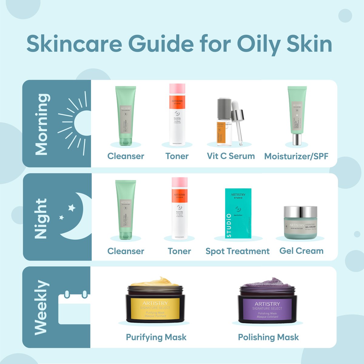 If your skin is on the oily side 📝 here’s your product guide 🤩