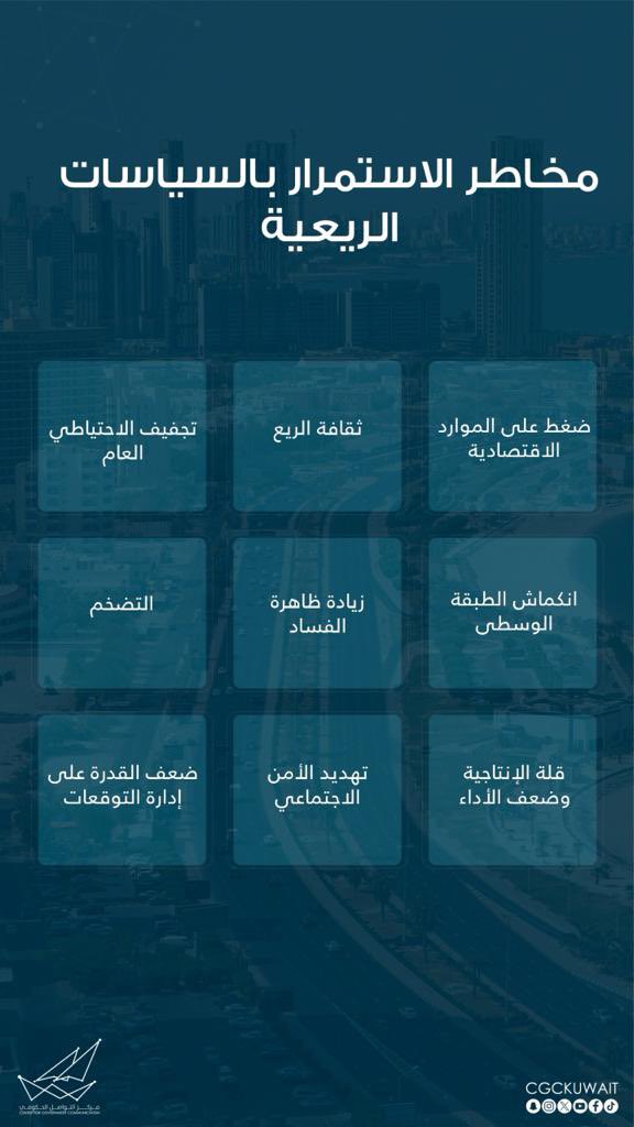 CGCKuwait's tweet photo. مخاطر الاستمرار بالسياسات الريعية

#CGCKuwait https://t.co/9xKZ1RsOUZ