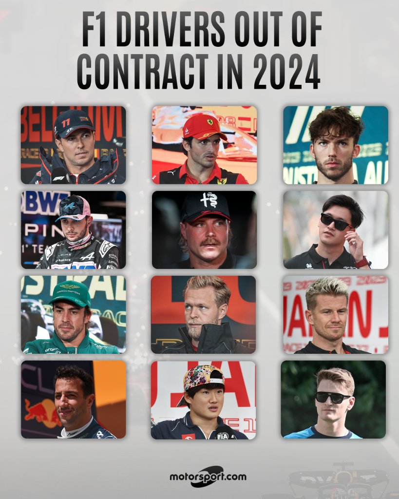There are 12 #F1 drivers out of contract at the end of the 2024 season ...