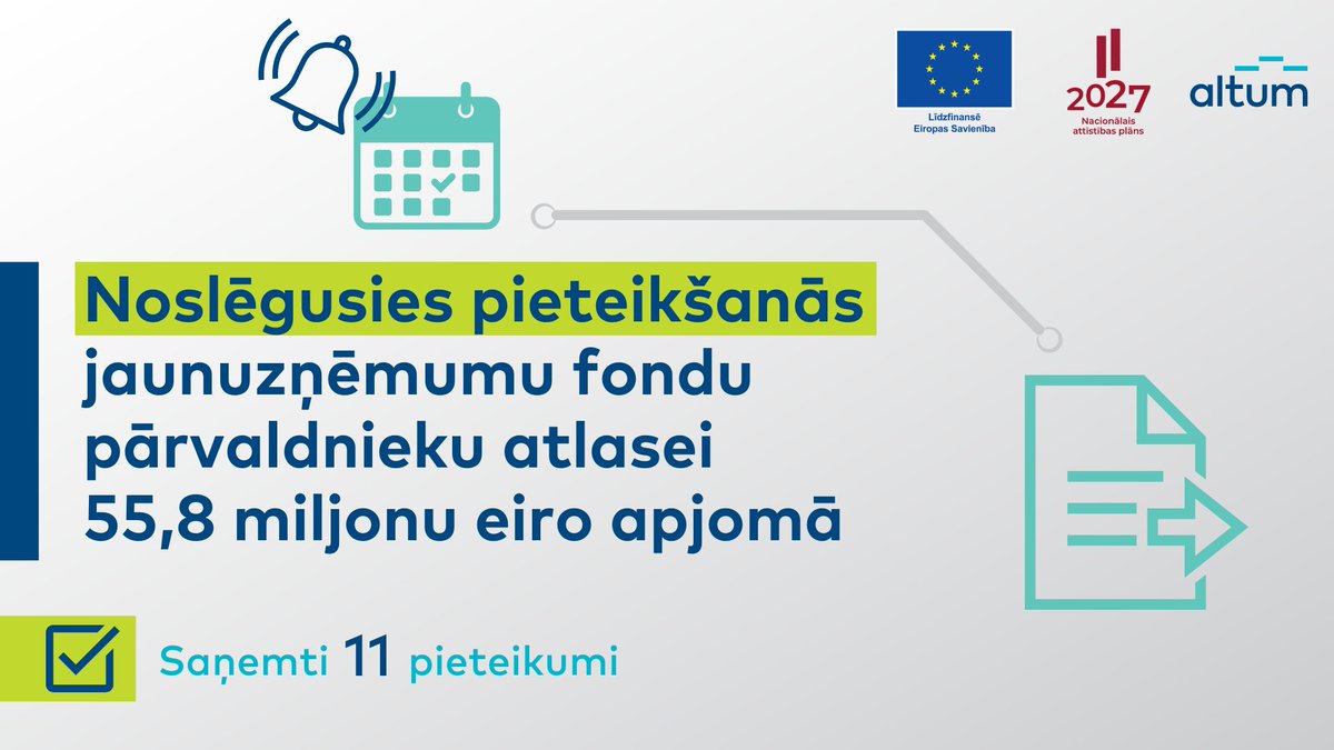 Noslēgusies pieteikšanās iepirkumam #jaunuzņēmumu fondu pārvaldnieku atlasei - saņemti 11 pieteikumi. Prieks par izrādīto interesi sadarbībai un sākam aktīvi darbu pie izvērtēšanas. 

ℹ️ Vairāk par 5. paaudzes fondu: bit.ly/3ZXs2yF

<a href="/EM_gov_lv/">EkonomikasMinistrija</a> <a href="/LVCA_info/">LVCA</a>
#ESfondi