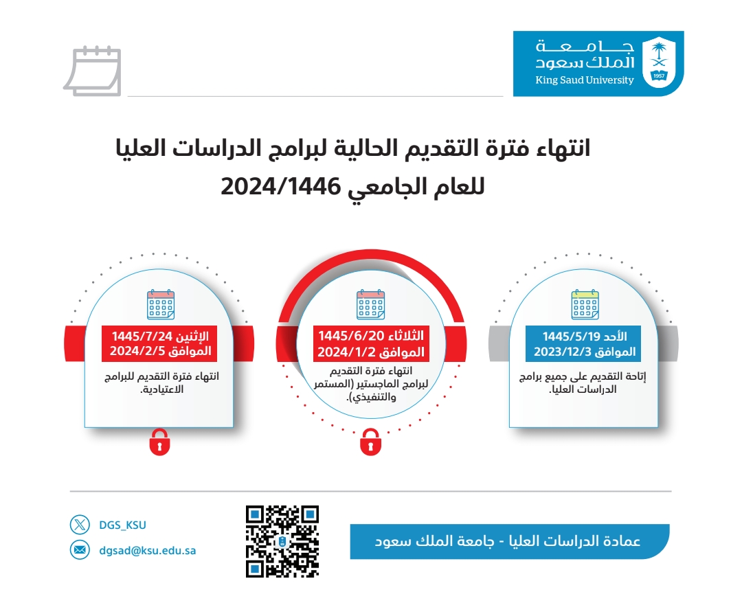 عمادة الدراسات العليا tweet media