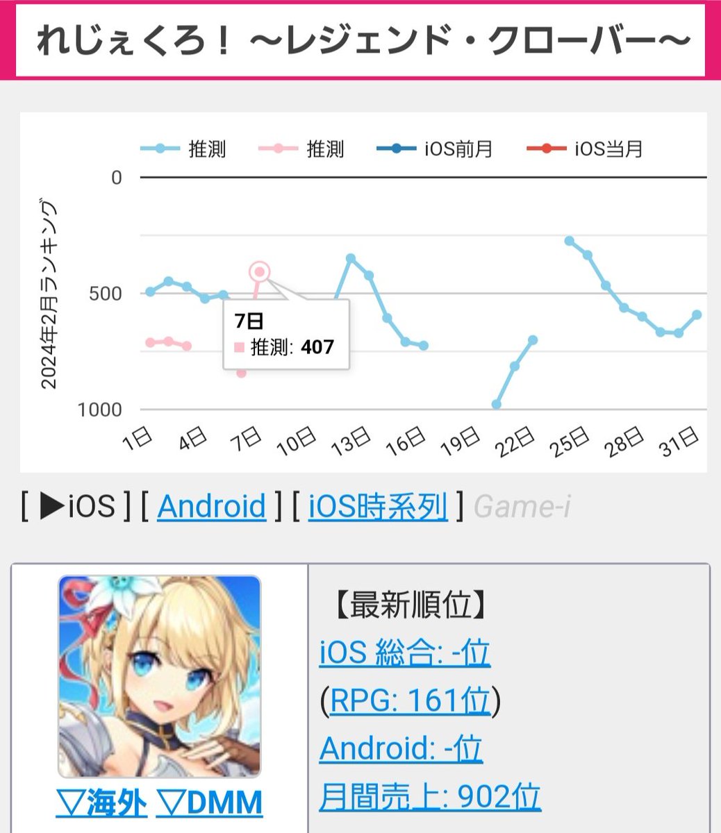 るな(試験用) tweet media