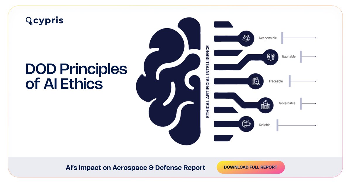 Discover the AI revolution in Aerospace & Defense! See how leaders like the U.S. DOD use AI for autonomous aircraft, ops optimization, cybersecurity, & more. Dive into A&D's future: hubs.ly/Q02k094j0 #defenseinnovation #autonomousaircraft #futureofaerospace #dod