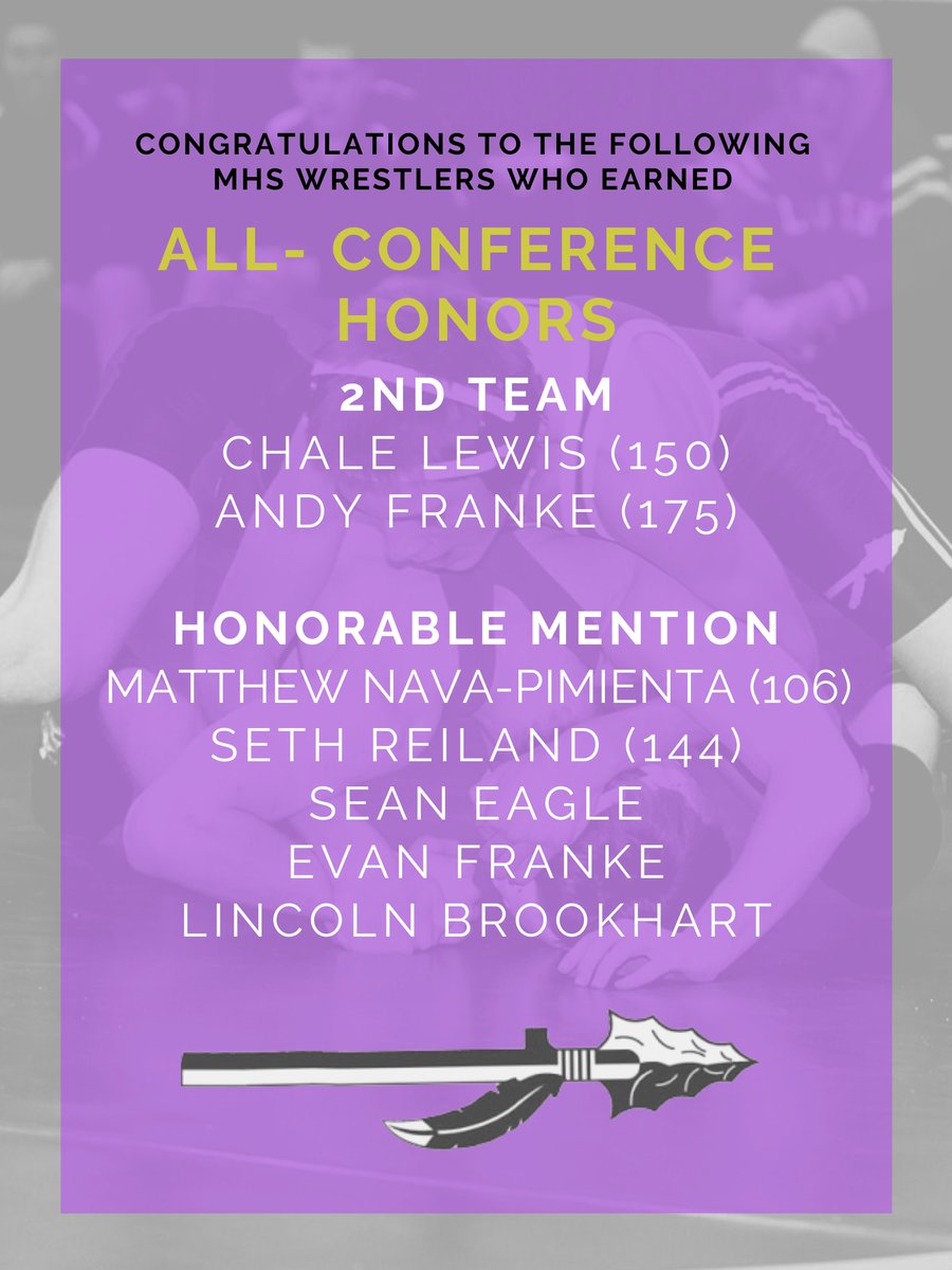 MuscatineHS's tweet photo. Congratulations to the following Muskie Boys Wrestlers who earned MAC All-Conference Honors for the 2023-2024 season! And congratulations to all wrestlers on a great season!

#muskiepride #muscatinehs #muskieschools #muskienation https://t.co/eT2r99lwIx