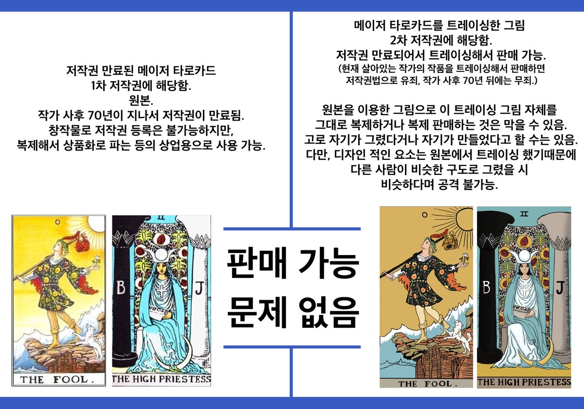 rightis1119's tweet photo. 10. AI로 변형 전, 일러스트 작가가 직접 손으로 그렸다며 창작한 척 교모하게 속임. AI 그림은 저작권 문제가 많음. 
문체부에서 AI 작업물은 저작권 인정하지 않는다고 공식 발표함.  

11.프로젝트에 문제가 있는 것 같으면 후원자들은 문제 제기를 할 수 있고 판매자는 문제가 없다면 말만 하는 게 아닌 정말 문제없다고 증명할 수 있는 정확한 증거 자료를 보여줘야 함. 
판매자는 말로만 문제가 없다고 말하고 증거자료를 왜 공개해야 하냐며 후원자를 기망, 알 권리를 ���시함.