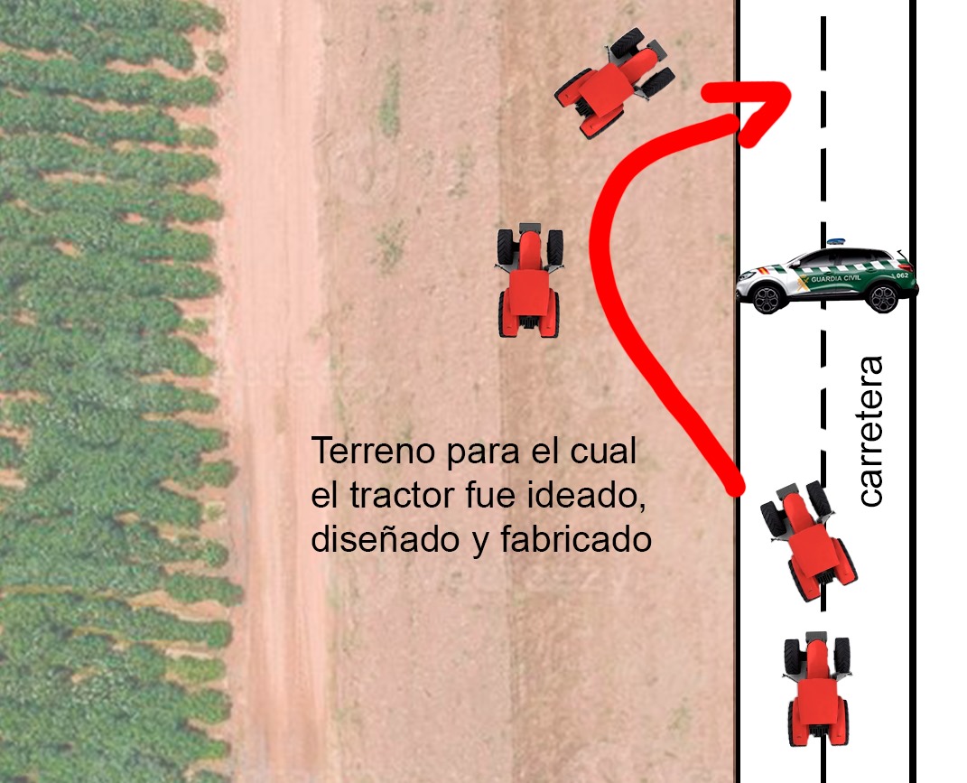 BerzasVerdes's tweet photo. He hecho un croquis para ver si así lo entienden en el Ministerio del Interior. https://t.co/48D8LkOCCQ