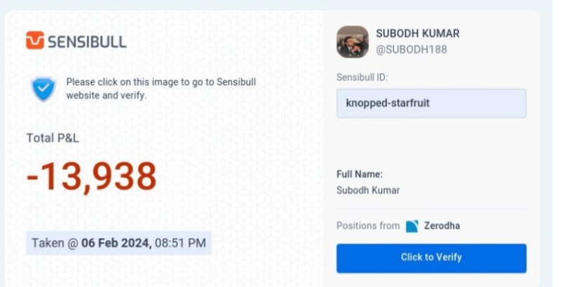 SUBODH188's tweet photo. Intraday Loss= -15.7 K
ROI= -1.31 %

Employed Capital: 12 L

Final Month (February) P&amp;L= -72 K
Final Month (February) ROI= -6.00 %

#verifiedbysensibull

https://t.co/1ep8b66bIB https://t.co/gVpbU5h1nT