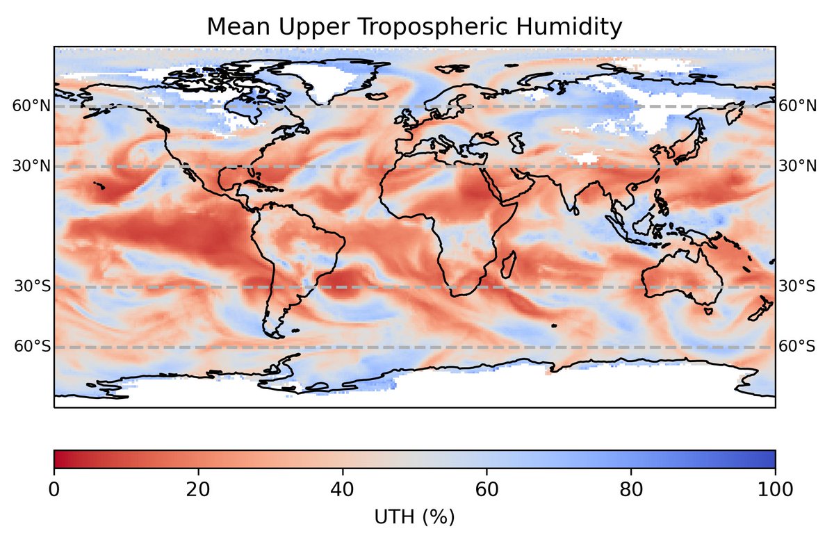 📢New data record released: The second edition of the global Upper Tropospheric Humidity climate data record (July 1994-Dec 2018) based on microwave sounder data is now available! More information and data ordering via doi.org/10.5676/EUM_SA… and cmsaf.eu/EN/Highlights/…🌍🛰️