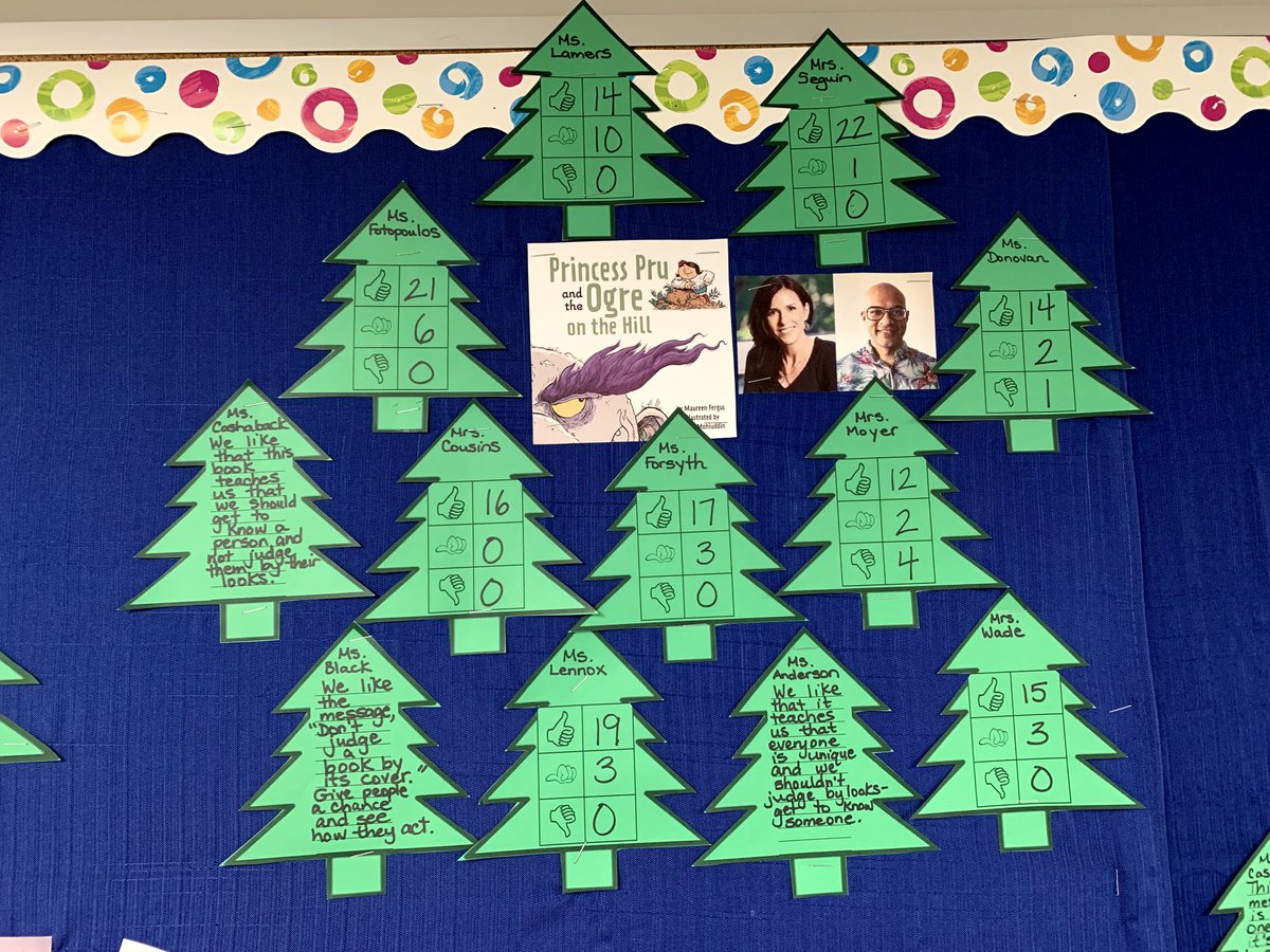 TPS Library (@library_tps) on Twitter photo <a href="/library_tps/">TPS Library</a> we really loved the message of Princess Pru and the Ogre on the Hill by <a href="/maureenfergus/">Maureen Fergus</a> and <a href="/DaneshMohiuddin/">Danesh Mohiuddin</a>. Thanks for a wonderful <a href="/ForestofReading/">Forest of Reading</a> #BlueSpruce2024 book! <a href="/library_tps/">TPS Library</a> we really loved the message of Princess Pru and the Ogre on the Hill by <a href="/maureenfergus/">Maureen Fergus</a> and <a href="/DaneshMohiuddin/">Danesh Mohiuddin</a>. Thanks for a wonderful <a href="/ForestofReading/">Forest of Reading</a> #BlueSpruce2024 book!