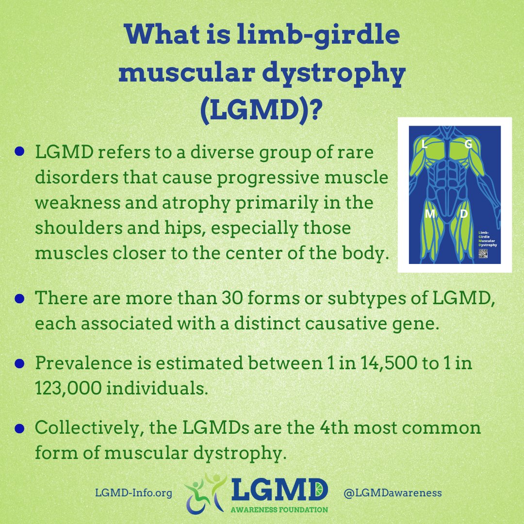 Please share to help raise awareness!
💚 To learn more about LGMD and access resources, visit our website lgmd-info.org
#LgmdAwareness
#TogetherWeAreStronger