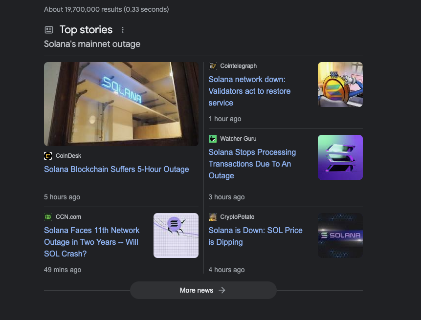 lmao

as a test, I followed ALL news coverage on over 8 blockchain outages this past year (many L2s, and even multiple ETH finality failures)

(I even was the first to report multiple outages, ok)

none of them had even an ounce of media coverage multiple hours in

and even the