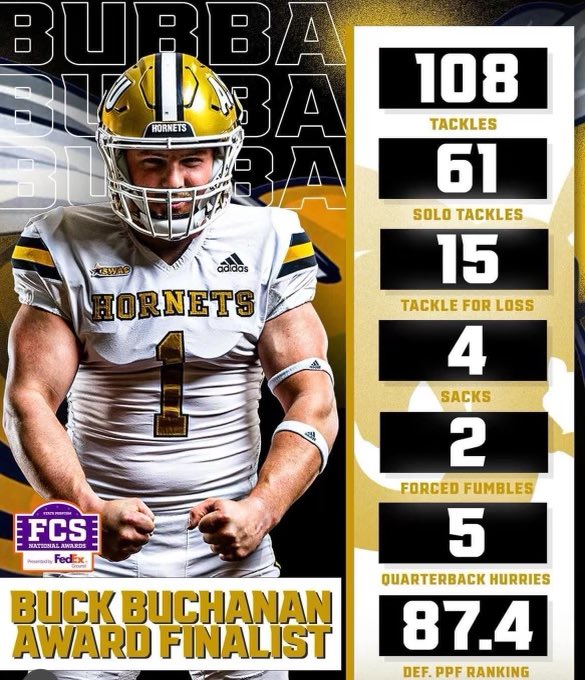 Let’s take a moment to brag on our guy Bubba Adams on an incredible 2023 season with Alabama State! #GoIndians #WintheMoment #IndiansintheNCAA