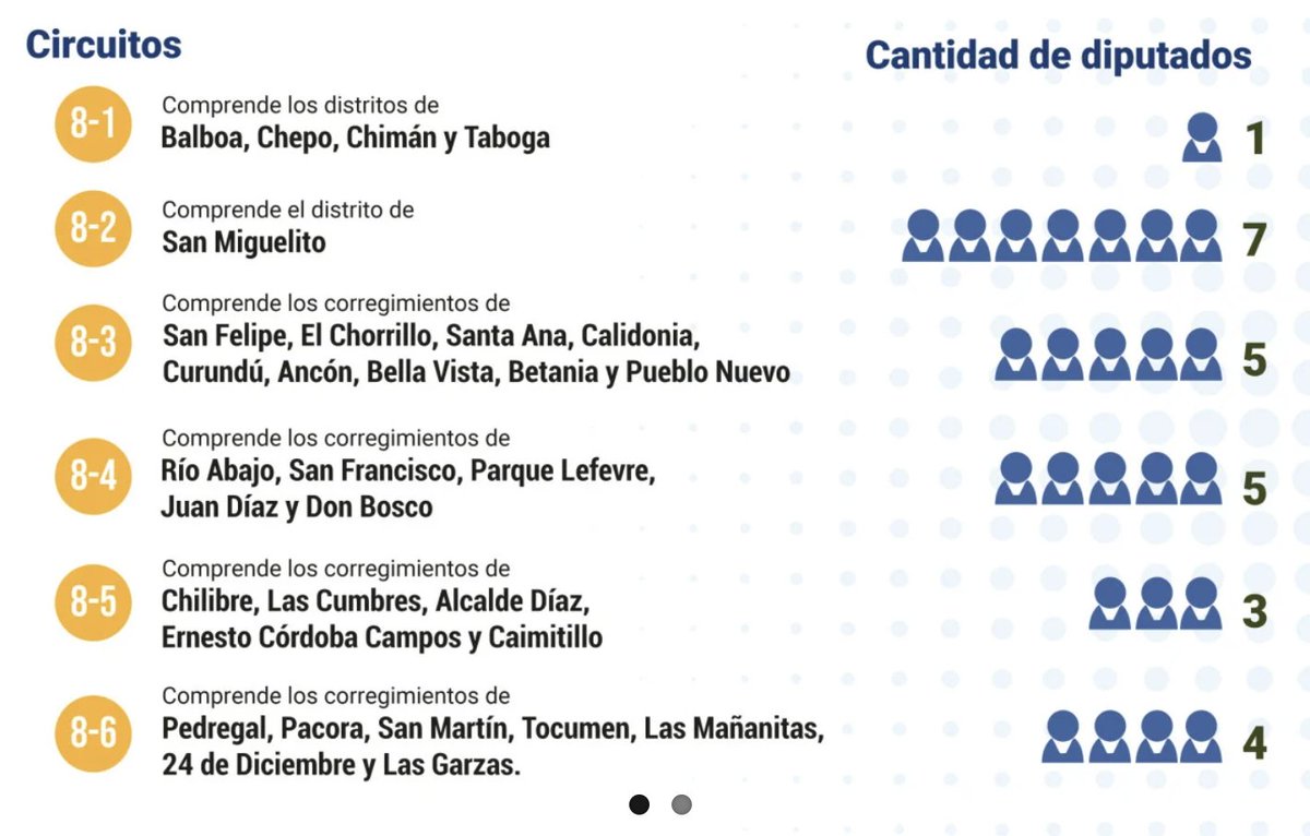 Sʀᴛᴀ. Coco✨ tweet media