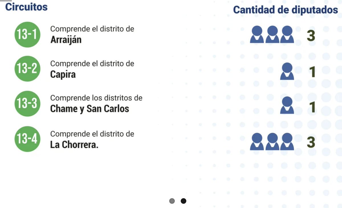 Sʀᴛᴀ. Coco✨ tweet media