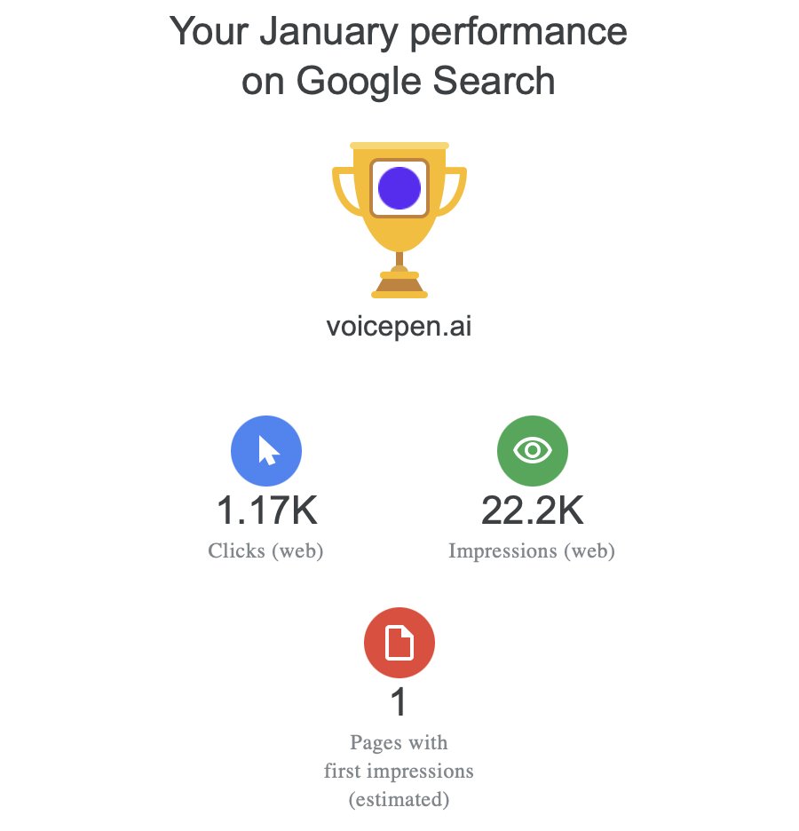 .<a href="/VoicepenAI/">VoicePen AI ✨</a> is on auto-pilot 🛫