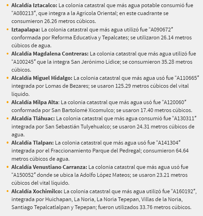 GAMenLinea's tweet photo. La Sacmex reveló recientemente un listado de las colonias y alcaldías donde los habitantes consumieron más agua durante el 2023.
Si deseas conocer los horarios de suministro del agua potable en tu colonia ingresa a: https://t.co/CY37Tgsk5E
#Agua #CuidemosElAgua #cdmx #GAM #SoyGAM https://t.co/6T7XGrZ3EE